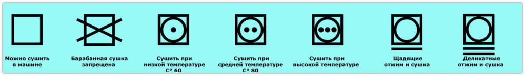 Что обозначает кружок. Значки стирки и сушки. Деликатная сушка значок. Сушка в машине значок. Значок сушки на стиральной машине.