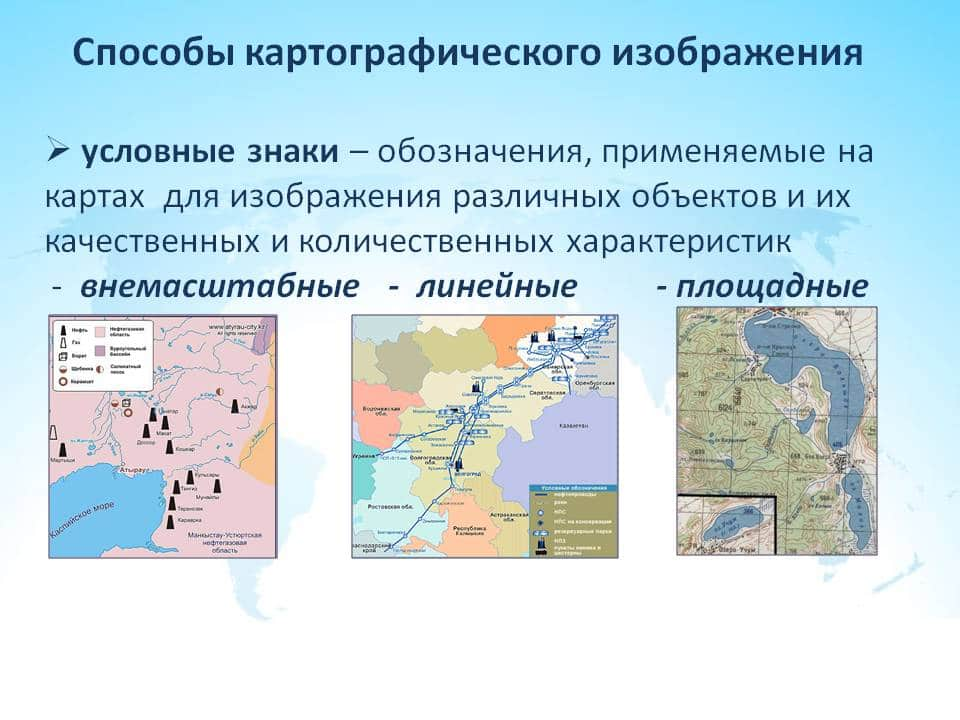 Точечный способ картографического изображения